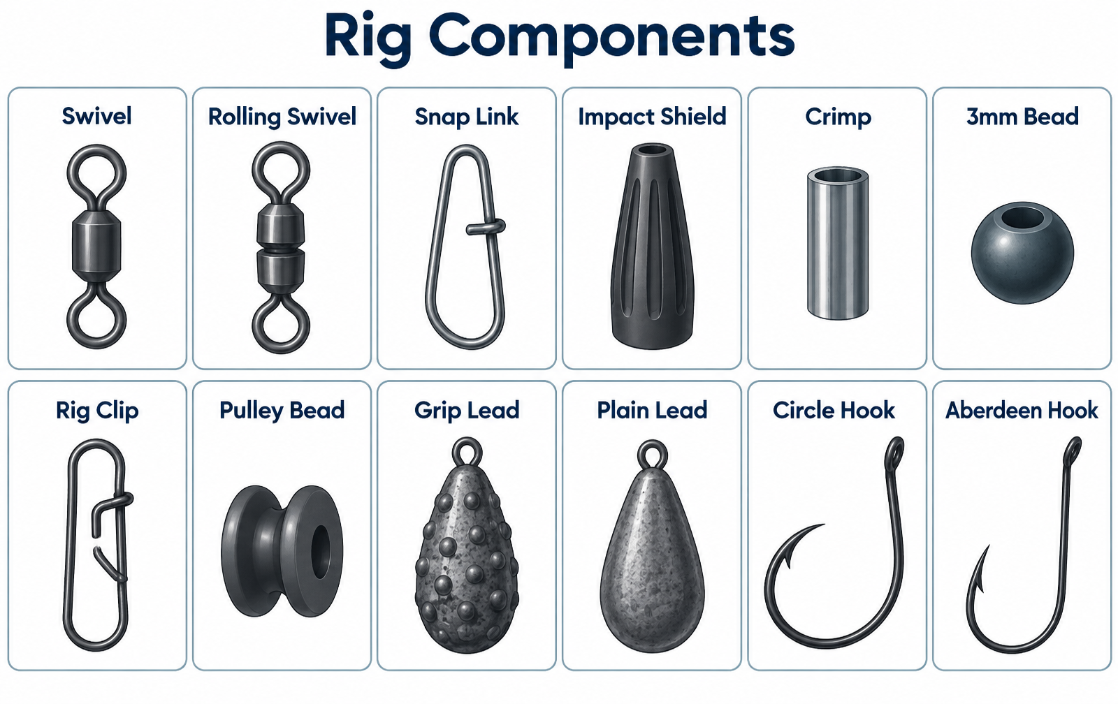 The parts you'll use for nearly every rig